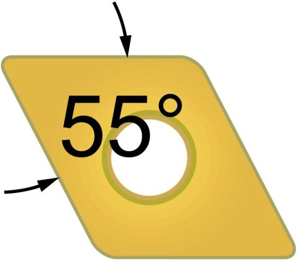 DNGG 150404-NF2 MS515 2110076 MEGA-TEC пластина для точения