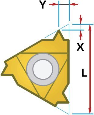 3 EL 0.8 ISO CPM9010 5110048 MEGA-TEC пластина резьбовая твердосплавная метрическая резьба полный профиль 60°