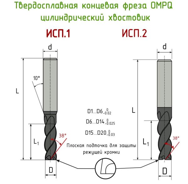 OMPQ-4E-160X фреза концевая твердосплавная