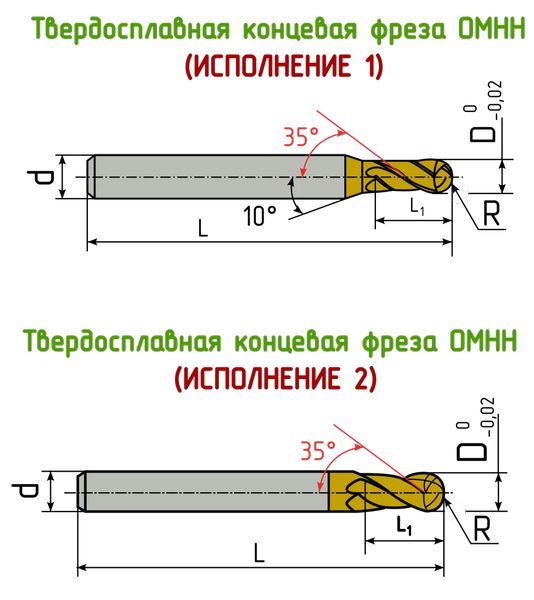 OMHH-2B-030R1.5 фреза сферическая твердосплавная OKE OMHH-2B-030R1.5 фреза сферическая твердосплавная OKE
