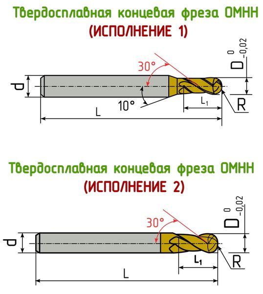 OMHH-4B-140R7.0H фреза сферическая твердосплавная OKE OMHH-4B-140R7.0H фреза сферическая твердосплавная OKE