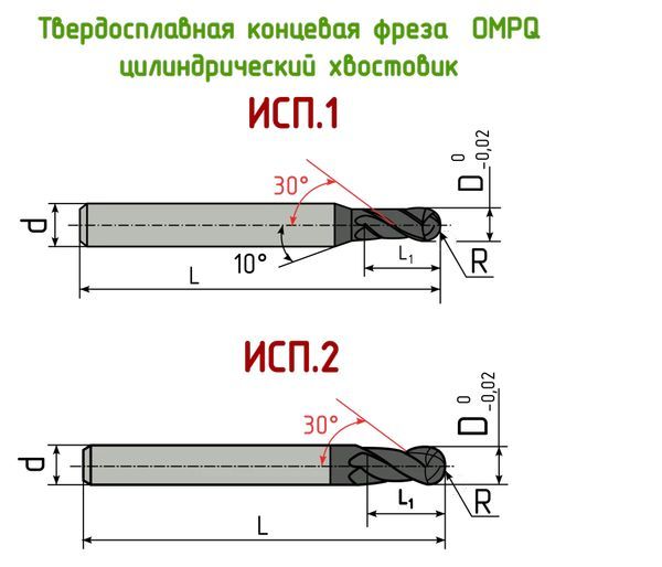 OMPQ-4B-160R8.0 фреза сферическая твердосплавная OKE OMPQ-4B-160R8.0 фреза сферическая твердосплавная OKE