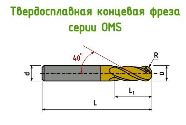OMS-4B-060R3.0 фреза сферическая твердосплавная OKE OMS-4B-060R3.0 фреза сферическая твердосплавная OKE