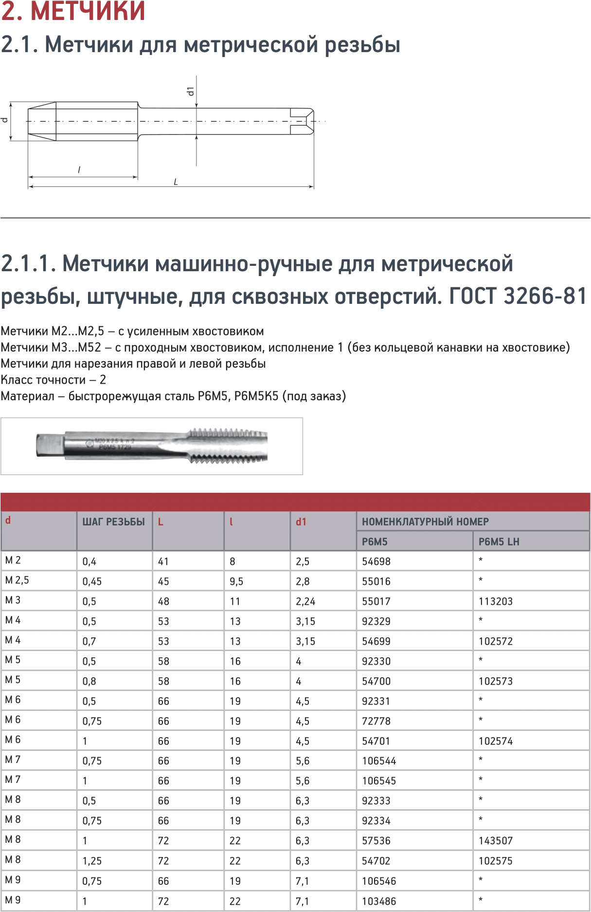 Метчики машинно-ручные сквозные Туламаш Р6М5 ГОСТ 3266-81 с усиленным хвостовиком Метчики машинно-ручные сквозные Туламаш Р6М5 ГОСТ 3266-81 с усиленным хвостовиком