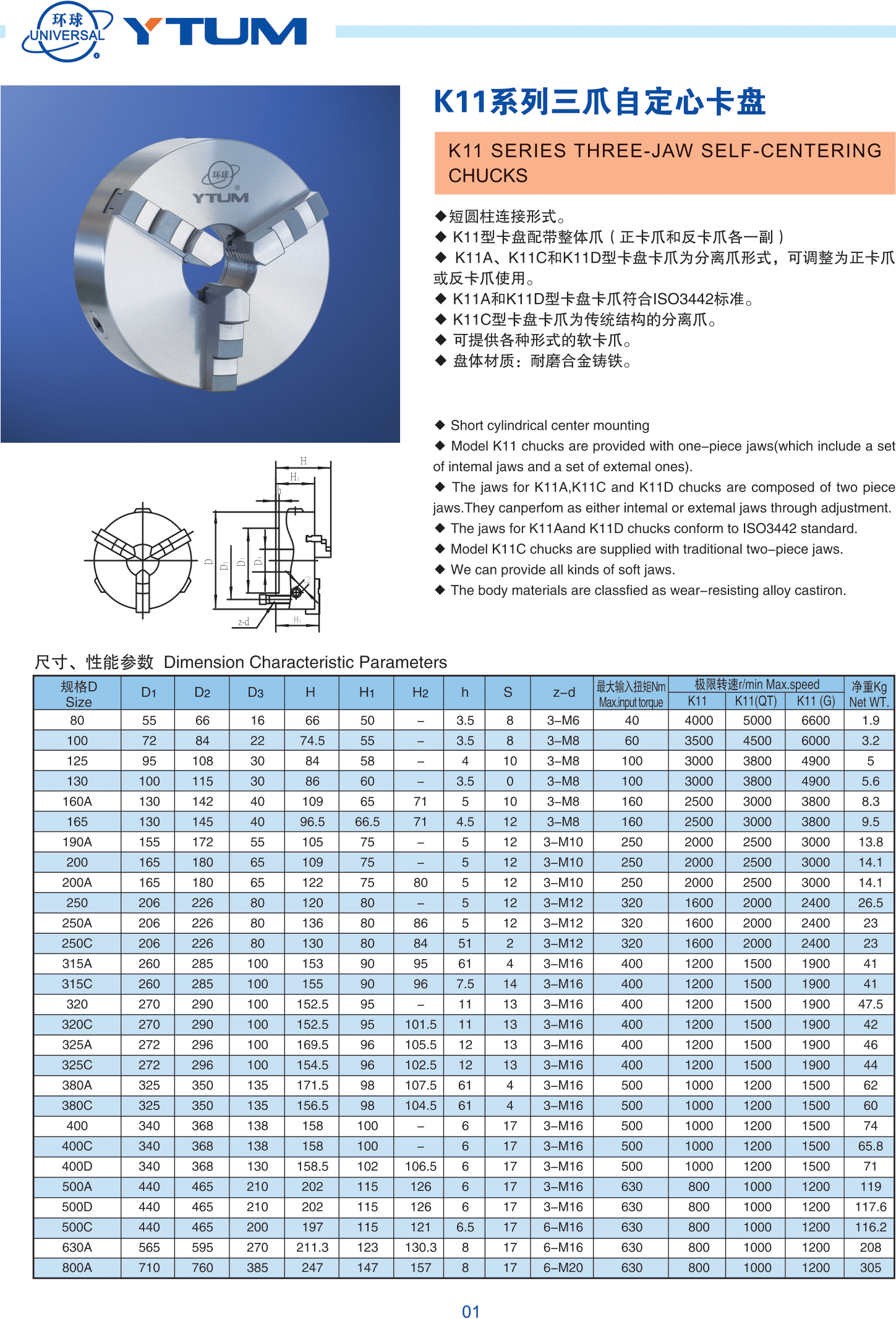 Патроны токарные YTUM UNIVERSAL K11 Патроны токарные YTUM UNIVERSAL K11